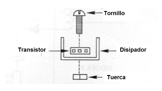 Figura 4 - El transistor en el disipador
