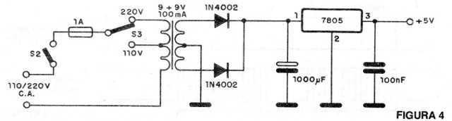 Figura 4 - Fuente de alimentación para el circuito
