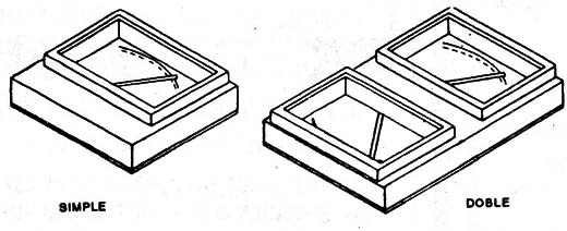 Tipos comunes de Galvanometros de bobina movil usados en aparatos de audio.
