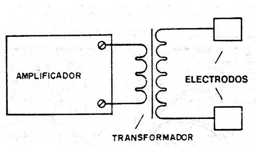 Transformador usado para elevar la tensión de salida de un amplificador, que normalmente es baja en vista de la baja impedancia.

