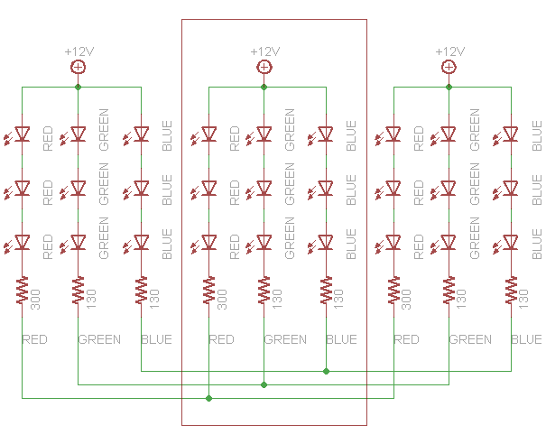 Figura 6, Un segmento o bloco de LEDs RGB
