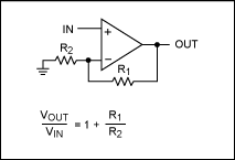 Figura 1 - El amplificador operacional ideal 
