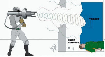 Figura 10- Una Arma Sónica de destrucción 
