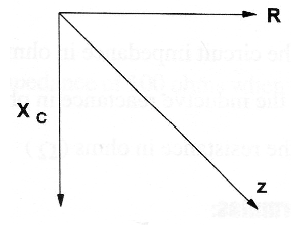 Figura 202 – impedancia de un circuito RC
