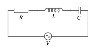 Figura 204 - RLC en serie circuito
