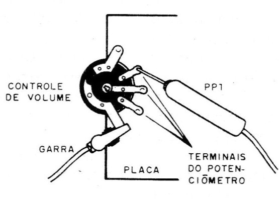 Figura 4 - Conexión de la garra
