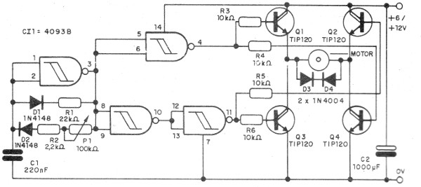    Figura 1 – Diagrama completo de control
