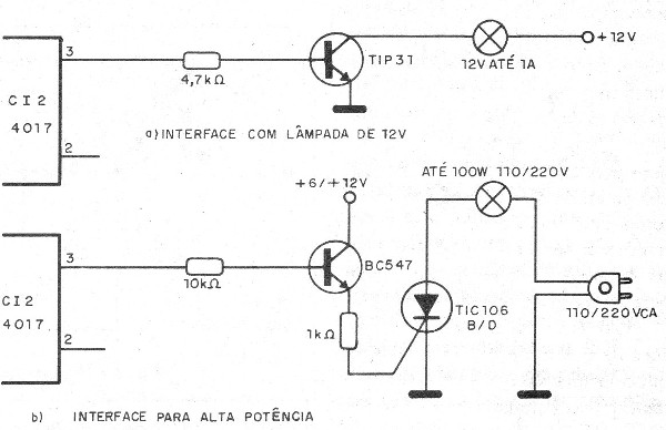    Figura 3 - Pasos de potencia para el circuito
