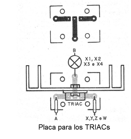 Figura 4 - Placa para los triacs
