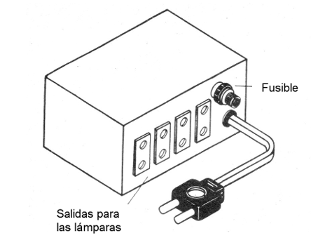 Figura 5 - Caja para el montaje
