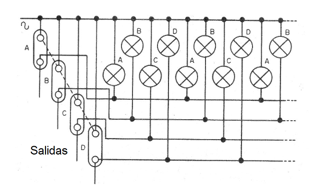 Figura 6 - Conexión de las lámparas

