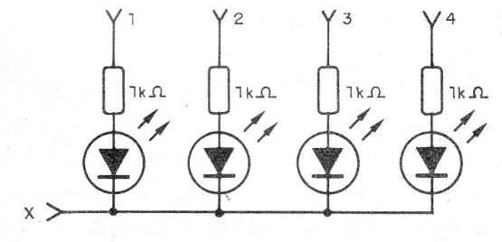 Figura 4 - Uso de los LED para supervisar el funcionamiento

