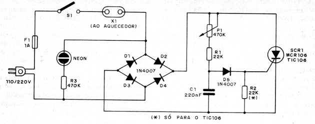    Figura 2 - Diagrama completo del control
