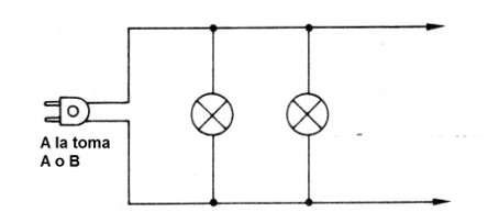     Figura 5 - Conexión de las lámparas
