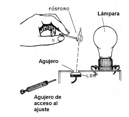    Figura 5 - Encendiendo la lámpara
