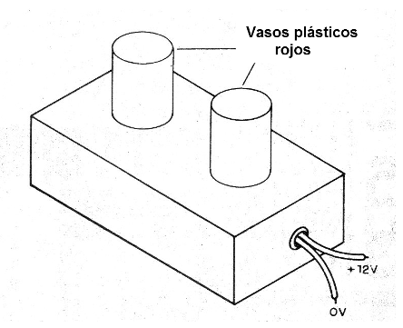 Figura 1 - Montaje con vasos plásticos
