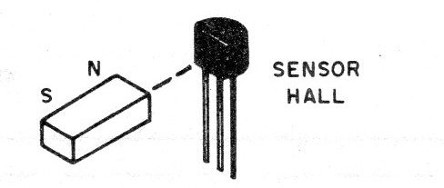 Figura 8 - Un sensor Hall

