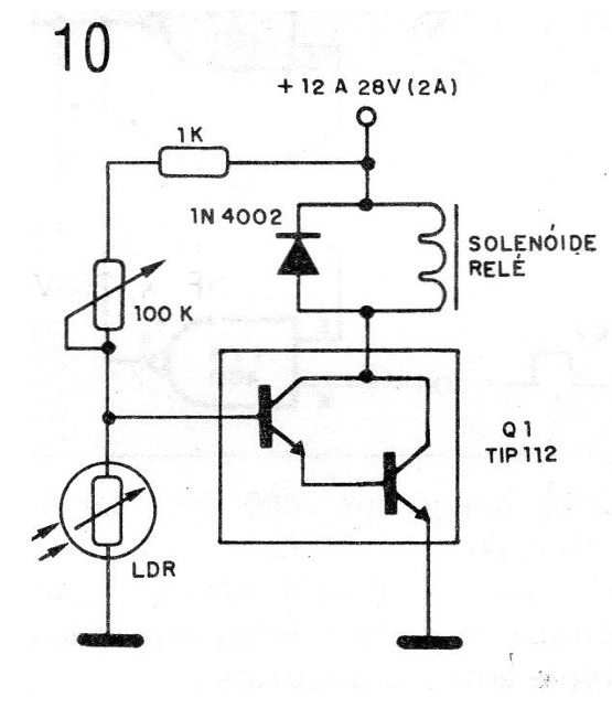 Figura 10 - Sensor de luz
