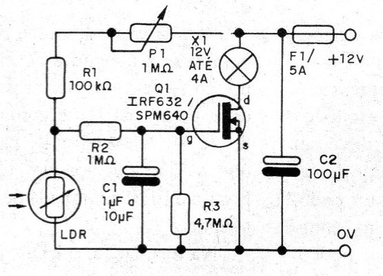 Figura 1 - Diagrama completo del aparato
