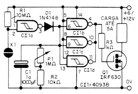    Figura 1 - Diagrama del aparato
