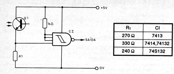 Figura 6 - Disparador con sensor óptico
