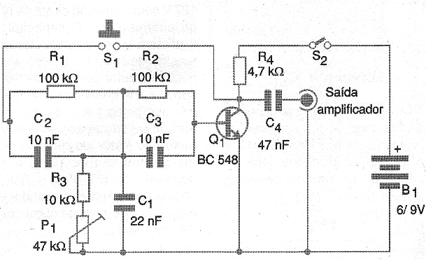 Figura 1 - Diagrama completo del generador de percusión.
