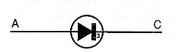 Figura 34 – Símbolo del diodo tunnel
