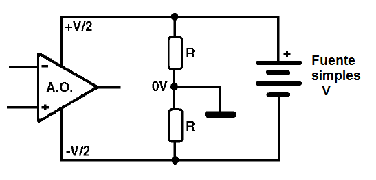 Figura 19 – Fuente simétrica virtual con divisor resistivo.
