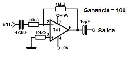 Figura 33 – Un operacional amplificador de señales 
