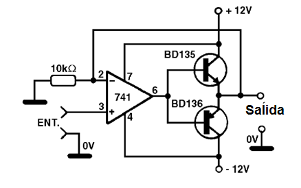 Figura 35 – Paso de potencia complementaria con transistores
