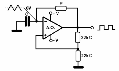 Figura 37 – Amplificador operacional como oscilador de relajación
