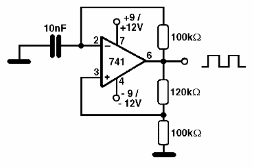 Figura 38 – Oscilador de 1 kHz con 741
