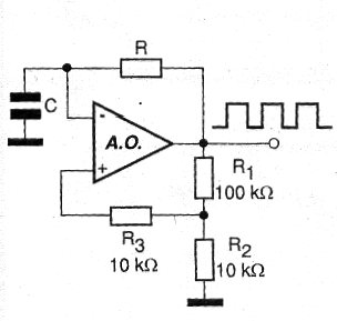 Figura 39 – configuración básica del oscilador.
