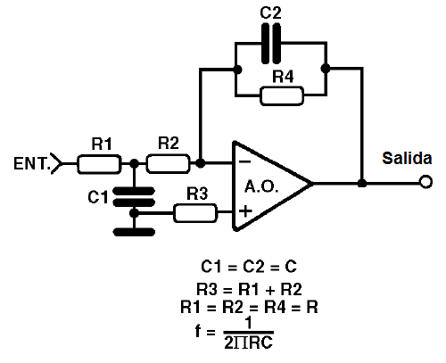 Figura 45 – Filtro de paso bajo con amplificador de funcionamiento                   
