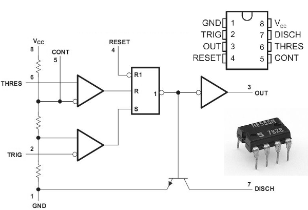 Figura 51 – el circuito integrado 555
