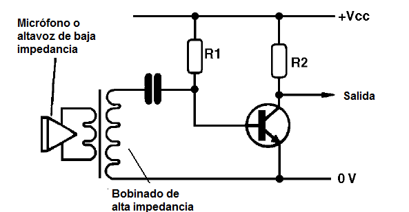 Figura 33 – Al casarse con la baja impedancia de un micrófono con la entrada de un circuito del amplificador
