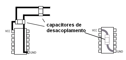 Figura 37 – Desacoplamiento de la alimentación del circuito integrado
