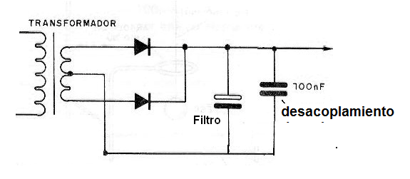 Figura 38 – Desacoplamiento del capacitor en paralelo con el capacitor del filtro, en una fuente
