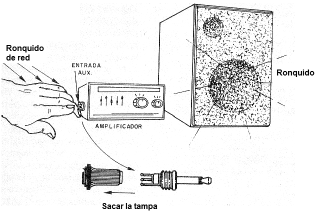Figura 8 - Escuchando el rugido de la red de 60 Hz
