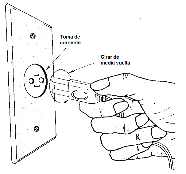 Figura 16 – Girando una toma de corriente para reducir o eliminar los ronquidos
