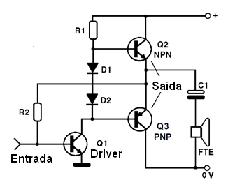    Figura  24 -  Etapa de salida sin transformador con transistores complementares
