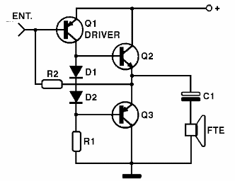 Figura 25 - Etapa de salida con excitación por transistor PNP
