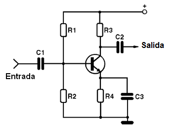 Figura 29 -  Un amplificador de RF de aperiódico con un transistor
