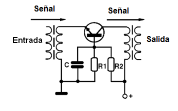 Figura 32 - Amplificador de RF  en base común
