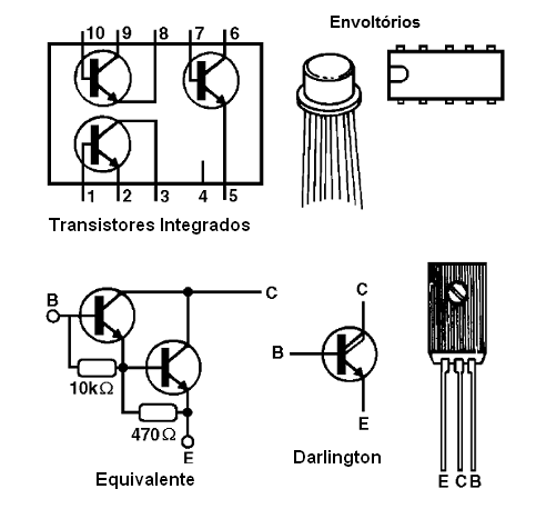 Figura 4 – Los primeros circuitos integrados
