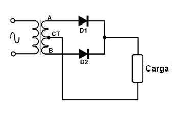    Figura 15 – Uso de dos diodos
