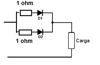 Figura 25 – Mejor distribución de la corriente entre diodos
