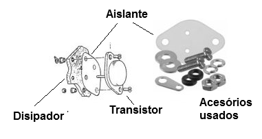     Figura 4 – Montaje de los transistores de potencia en el disipador térmico
