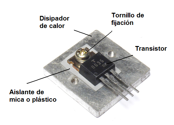 Figura 7 – Montaje de transistores de plástico en el disipador
