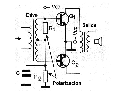Figura 22 - Paso de salida en push-pull con dos transistores.
